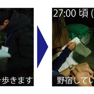 2019夏東京ストリートカウント 参加者160名募集！    - 墨田区