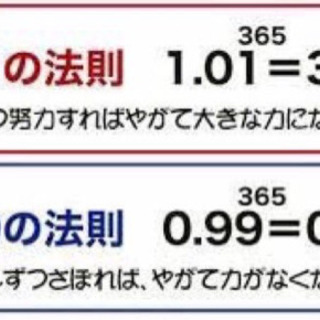 資格勉強仲間募集です(^ ^)