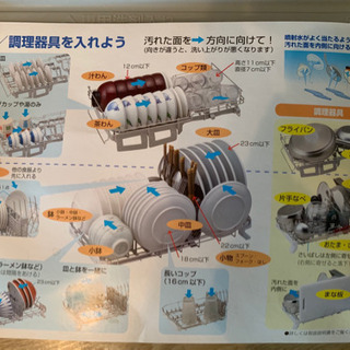 食器洗い乾燥機 Panasonic NP-TR6の画像
