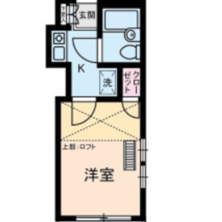 国分寺　・保証人不要	・外国籍可