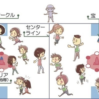 11月4日　スポーツ鬼ごっこしませんか？