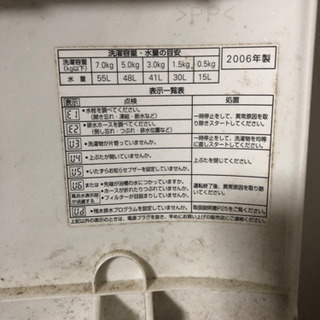 洗濯機 2006年式