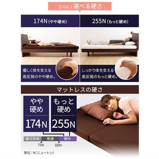 <新品>高反発マットレス 折りたたみ シングル 三つ折り 10cmの画像
