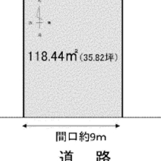 ★貸土地★ 　兵庫県尼崎市名神町　３５．８２坪　 #資材置き場　...