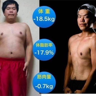 ワガママボディ改善中！ボディメイク参加者募集♪