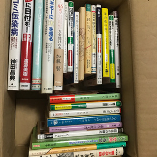 ビジネス、マーケティング、自己啓発書の画像