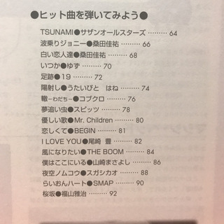 「アコースティック・ギター初歩の初歩入門 初心者に絶対!!」の画像