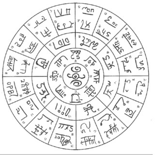 開運講座　第2回　龍体文字フトマニ書道の画像