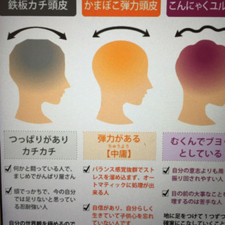 ドライヘッドスパ講座 7月満員の画像