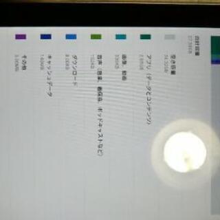 asus  google Nexus7 32gb wifiモデル...