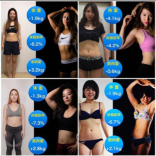 3ヶ月で健康的で理想的な身体を目指します！の画像