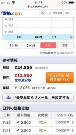 Pioneerスピーカー