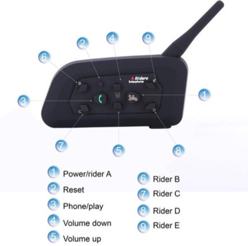 人気！バイク インカム 2台セット Bluetooth