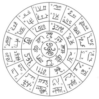 龍体文字講座