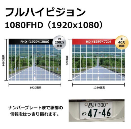 新品✨ミラー型フルHDドライブレコーダー