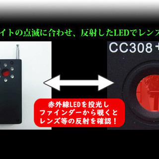 無線の盗聴器・盗撮器と、カメラのレンズも発見するマルチディテクターの画像