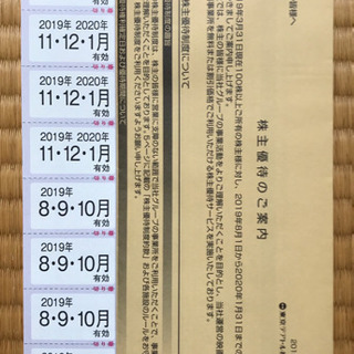 東京テアトル 株主優待券