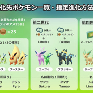 ポケモンGO（仲間募集）