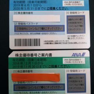 ANA株主優待番号ご案内書（株主優待券）