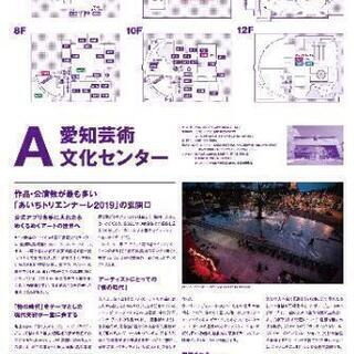 あいちトリエンナーレ2019 いきませんか？ - 名古屋市