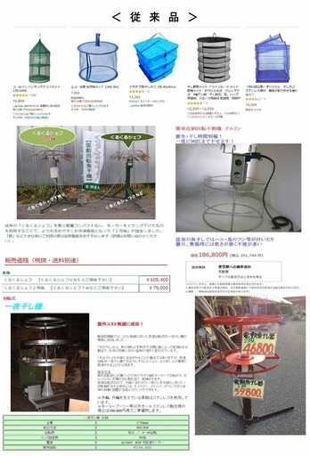 食品乾燥機