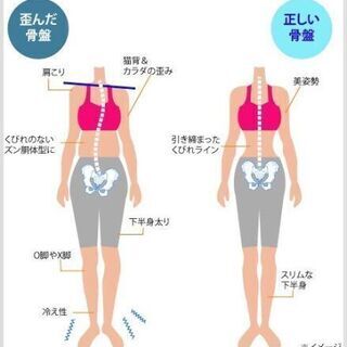〜1周年〜 おけいこマルシェ  (美容・健康)