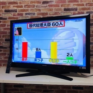 TOSHIBA 42型 液晶テレビ REGZA 15,000円
