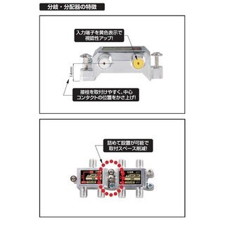 日本アンテナ　４Ｋ８Ｋ対応屋内用５分配器　Ｄ５Ｅ 　新品未使用の画像