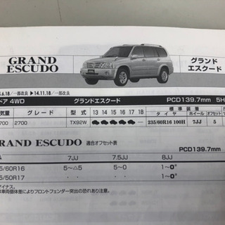 エスクード(コミコミ価格)車検整備付　値下げ交渉okの画像