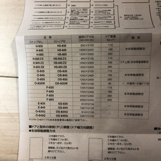 フロアヒンジ 右用左用セットの画像