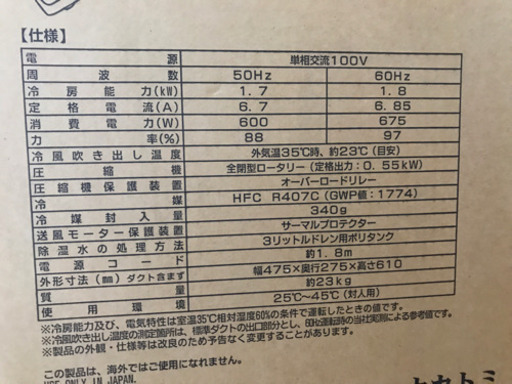 受け渡し予定の商品です