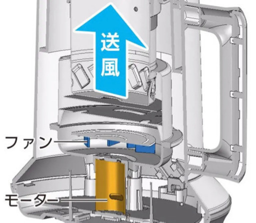 新古品★コーヒー豆自宅焙煎機　ホームロースター コーヒー生豆付き