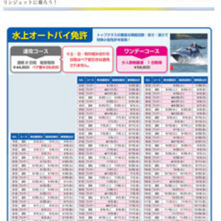 ★ジェットスキー免許！！ペア割で取りませんか？★ - スポーツ