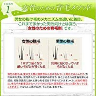 マイナチュレ　女性用育毛剤　２本セットの画像