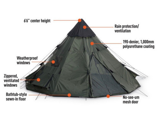 GuideGearワンポールテント&チェア一式