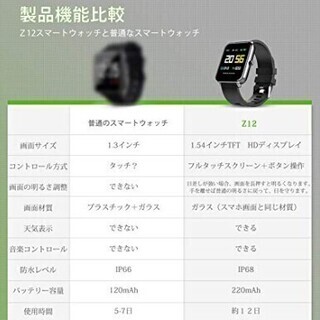 【最新型・1台のみ】フルタッチスクリーン スマートウォッチ の画像
