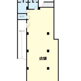 ☆仲介手数料無料☆　駅近！！　深夜営業可能　飲食店可　店舗　事務所　