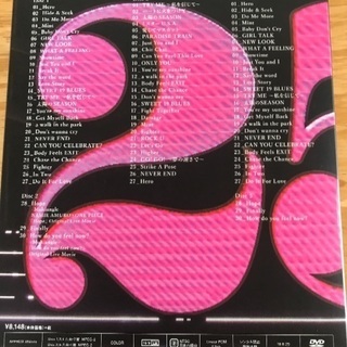 安室奈美恵DVD5枚組【ナゴヤドーム】の画像