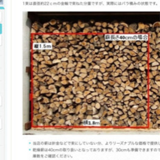 薪 500円から❗️来年分シーズン契約10組 の画像