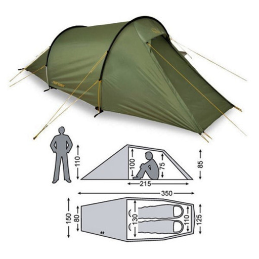 ノルディスク  ハッランド 2PU タープポールセット