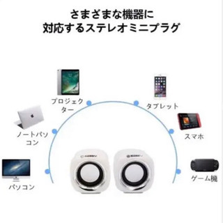 小型スピーカーの画像