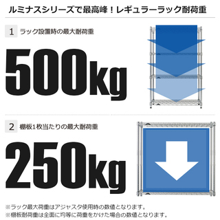 スチールラック【収納棚】90×180×46cm をお譲りしますの画像