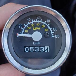 モンキーメーター