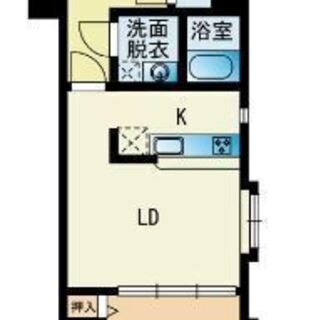 ☆西鉄平尾駅徒歩４分☆２LDK☆