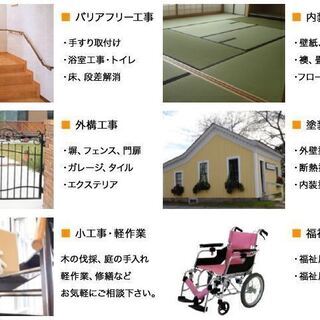 登録アルバイト手元、応援職人、人工職人募集の画像
