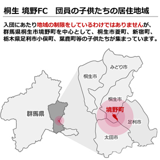 新入団選手募集中 - スポーツ