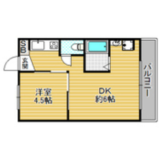 【 号室限定！☆☆☆☆☆  】　残りわずか！初期費用がとってもお得なスペシャルキャンペーン  - 不動産