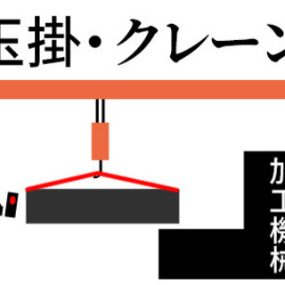 50代も活躍中！玉掛クレーンの資格で稼ごう！機械オペレーター！