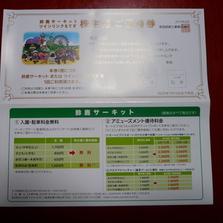本田技研（株）株主優待券　鈴鹿サーキット　5名まで入場無料　パス...