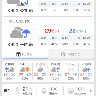 🌈🌈✨郡山で遊び隊🌈🌈✨明日開催8月24日猪苗代湖天神浜BBQ - 友達